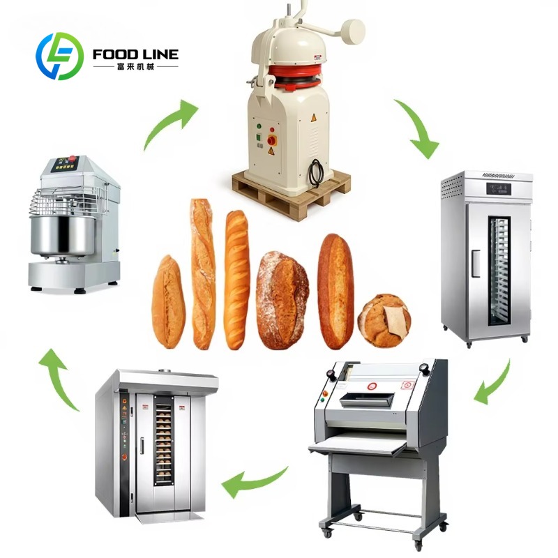 Rotary Bakery Oven - آلة صنع الكرواسون الصناعية الأوتوماتيكية بالكامل،