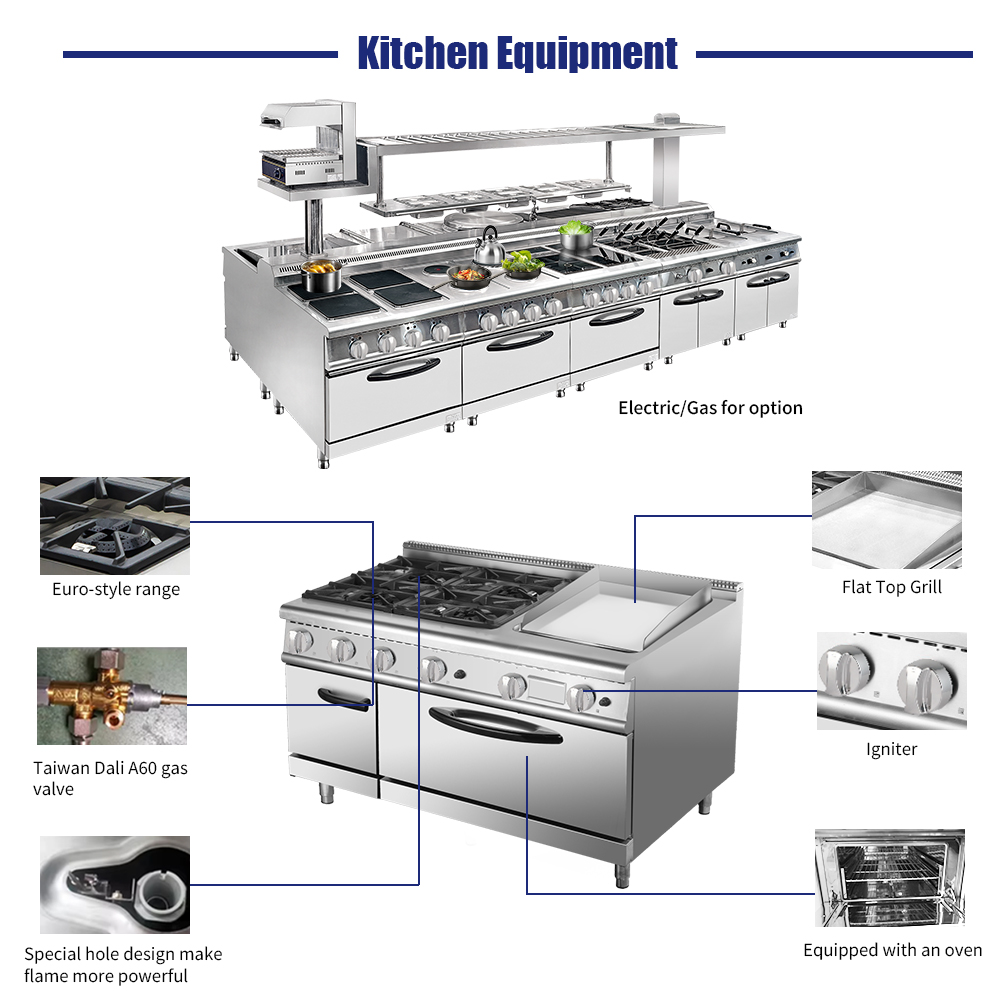 مجموعة معدات مطبخ فندقية ومطعم - مراجعة Commercial Kitchen Kitchen وسعره