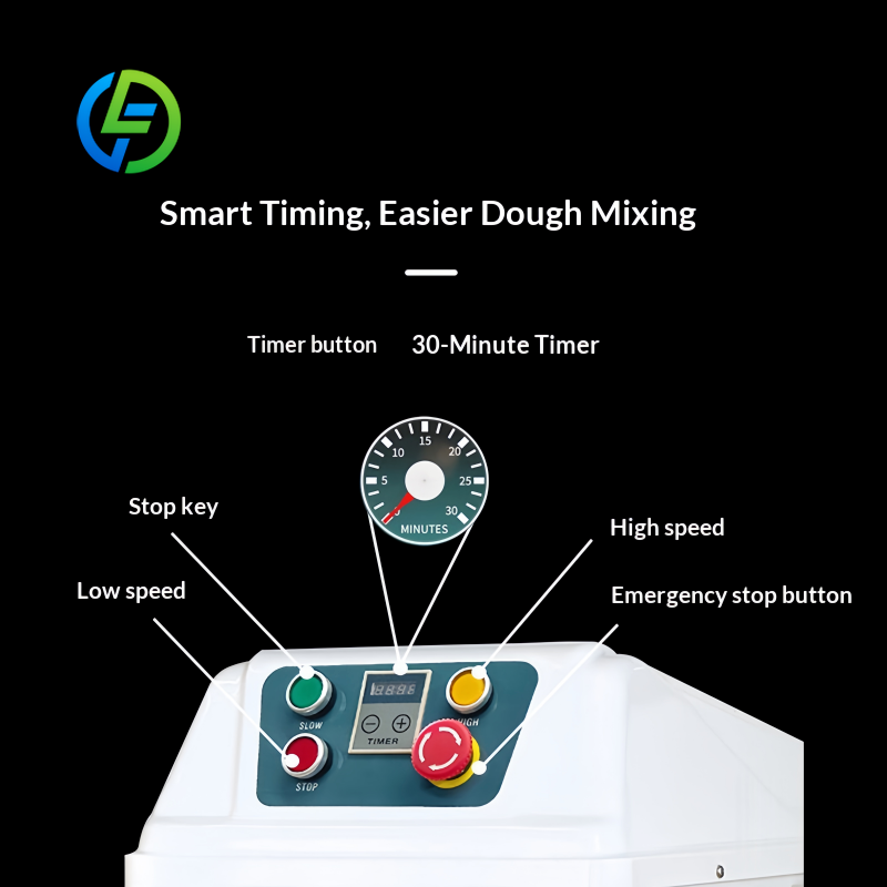 خلاط كوكبي صناعي شديد التحمل ب - مراجعة Rotary Bakery Oven وسعره